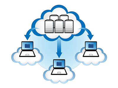 Une plate-forme cloud authentique