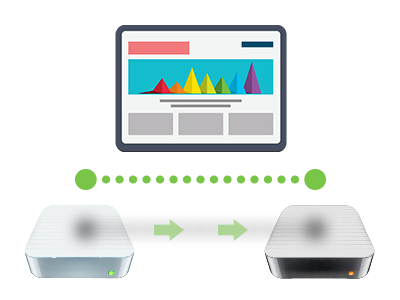 Q: What precisely does web site migration imply and what does it include?